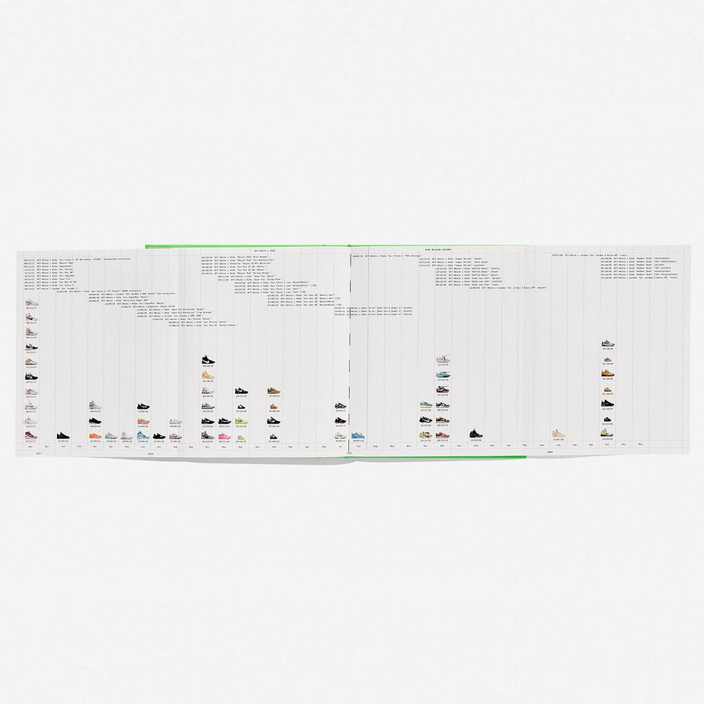 A wide book spread showing a visual timeline of all the Nike and Virgil Abloh sneaker designs, illustrating the extensive history of "The Ten" collaboration.
